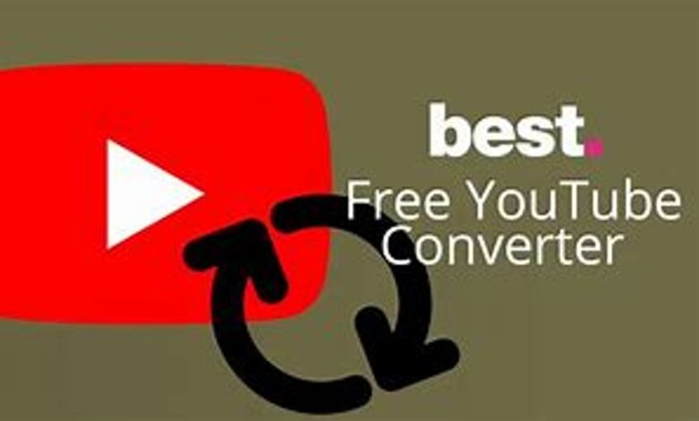 YouTube Converters: What You Need to Know